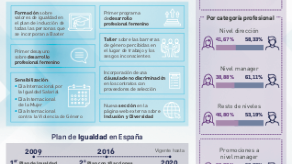 Día de la mujer